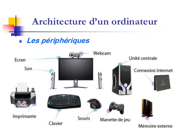 ARCHITECTURE DES SYSTÈMES INFORMATIQUES